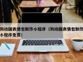 梁山狗动图表情包制作小程序（狗动图表情包制作小程序免费）